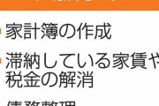 困窮世帯の家計簿作成を義務化