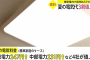 【悲報】東京･北海道･中部･九州電力､8月の電気料金値上げ　東電は1年前と比べて2158円上昇