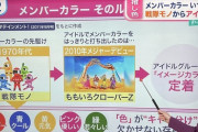 メンバーカラーを定着させたアイドルはももクロだと世間的にも確定した模様