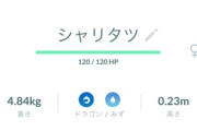 【ポケモンGO】シャリタツを求めて