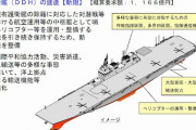 防衛庁「ヘリ搭載護衛艦■■■命名式.pdf」←コピペで見える事件再び！