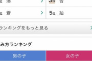 先生「炭治郎くんは職員室に来てください」生徒「はい！」「はい！」「はい！」