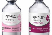 【医薬】韓国製薬社サムヤンの血液癌治療剤が日本進出　「許可が厳しい日本で承認成功」「市場シェア35%をとる」