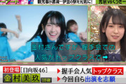 【日向坂46】握手会人気トップクラス！金村美玖『プレバト』で紹介ｷﾀ━━━━(ﾟ∀ﾟ)━━━━!!