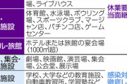 愛知県　休業要請、段階解除へってことは・・・!?