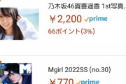 【朗報】NMB48本郷柚巴写真集、Amazon売れ筋ランキング1位に！！！