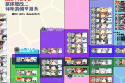 【艦これ】大発一覧置いとくぞ