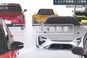 【！？】今回のトヨタEV発表会で、トヨタ系企業の「情報統制のガチさ」にビビった奴ゥ‥‥確かに親父が何やってるか全く知らんわ?