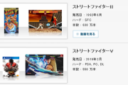 「ストリートファイター5」の出荷本数が550万本突破、3か月で30万本の増加