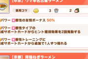 【ウマ娘】迷った時は脳死で334