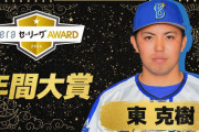 DeNA東克樹、2年連続でJERA年間大賞を受賞！！