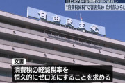 ガス抜きでしかない　～　自民党内で消費税減税を求める署名活動　食料品への軽減税率の恒久的ゼロも目指す