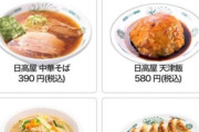 【悲報】X民「『日高屋』はネカフェ飯レベル」←いいねの嵐
