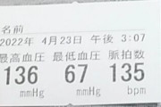20代前半だけど血圧測ったらヤバかった