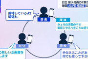 日立製作所の社員離職を防ぐ取り組み　AIにより毎週3人組が作られお互いに応援コメントし合う