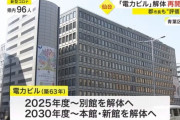 【仙台】 フォーラス横の電力ビル解体　高層ツインタワーとして再開発へ