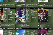 【画像】2024年秋アニメ一覧がこれ！ドラゴンボール・リゼロ・ラブライブ・夏目・ダンまち・BLEACH・ブルーロックなど人気作品続編だらけ。新作もオリジナルアニメも楽しみだね！！