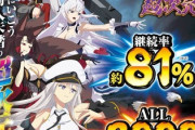 【朗報】アズールレーン2、夢がありそう