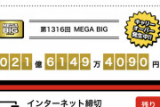 MEGA BIGキャリーオーバー21億越え