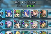 【FEH】なんでこのおじさん1900なのにまだ戦おうとするのバーサーカーかよ