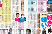 【芸能】「女が嫌いな女」1位はあのタメ口タレント！  [フォーエバー★]