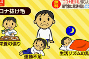 【新型コロナ】長引く自粛で「コロナ抜け毛」が増加