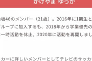 【日向坂46】『2022年上半期にブレイクした女性タレント』4位にあのメンバーがランクイン！！！
