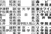 【大学野球】東京大学4年生の進路が発表に