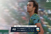 ジョコビッチ、敗れる！！ムゼッティが逆転勝利しモンテベスト8へ！初の対1位勝利！