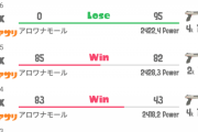 【スプラトゥーン2】ワンチャン狙いの対面しすぎてこんなキルレになっちゃったんだが、なにか改善する所あるか？！