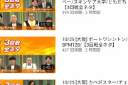 M-1 2021の3回戦全ネタのYouTube再生数見て思ったけど