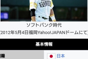 福田秀平(4年4億8000万) .216 5 ops.629←これ
