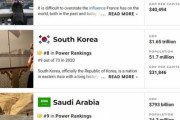 韓国人「韓国が国力ランキングで世界８位に！」日本は何位？　韓国の反応