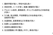 【画像】『未治療のADHD者の一生』がこれらしい……