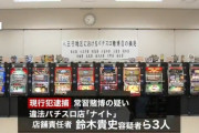 【画像あり】八王子の違法パチスロ店「ナイト」摘発　いつものメンバーの姿も