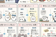 【画像】弱者男性「はやく家に帰ってなろう系アニメ見なきゃ！！！」←解説される
