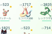 【ポケモンGO】6垢もってるとコミュデイ前はいつも大変www【複垢】
