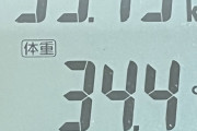 168cmなんだが95kgって太りすぎかな？
