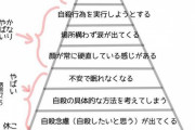 子供の体重が増えなくてあの手この手で食べさせてるけど、私のやり方は何もかも夫に否定される。でも夫に言われた通りのやり方で試しても食べない。夫「育児失敗だねー」←は？