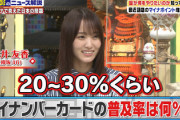 【欅坂46】ゆっかー、池上さんに追い詰められるwwww【池上彰のニュースそうだったのか!!】