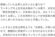 【悲報】若者の趣味、どんどんショボくなる…