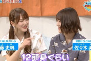 【日向坂46】メンバーの家族事情wwww