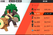 【ポケモン剣盾】ゴリランダーとかいうゴツい見た目して器用なポケモンｗｗｗ　ダイジェットが無ければ壊れだったかも？