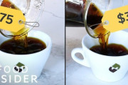 「猫のフンコーヒーより高い？」１杯75ドルのコーヒーは味が違うのか？ 海外の反応