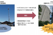 【通信】ドコモが基地局鉄塔6000本を1000億円で売却、もはやエリアは競争力の源泉ならず