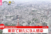 【5/15】東京都で新たに9人の感染確認　一桁になったのは3月22日以来　新型コロナウイルス