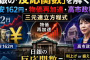 日銀7月会合プレビュー｜円安162円・物価・高市政権の「反応関数」を解く