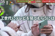【速報】テレビ離れ、ガチで深刻に。社会人８割「テレビ離れ実感」５割「視聴減った」