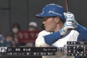 清宮幸太郎（23）.245 7本 16打点 OPS.847