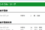 巨人　陽岱鋼が今季初の１軍昇格　打線の起爆剤になるか　石川抹消